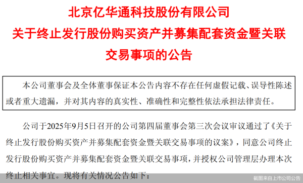恒指配资开户 重组终止、净利连亏，亿华通股价迎考